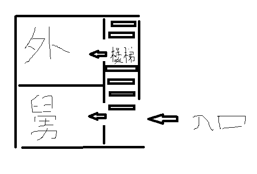 亲戚死后我的经历