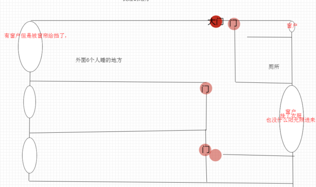 遇到不干净的东西时真实的感觉